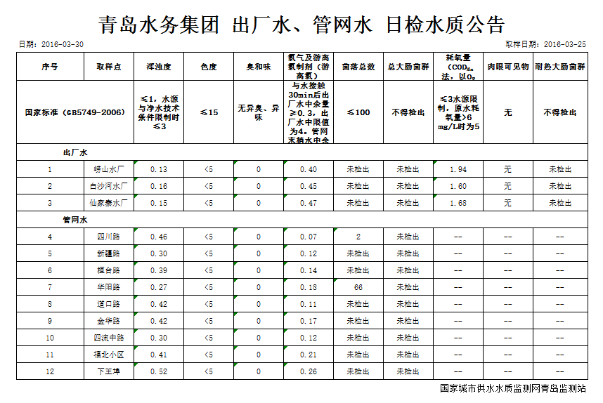 多彩同盟·(中国区)官方网站入口