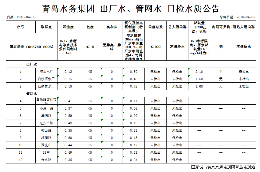 多彩同盟·(中国区)官方网站入口