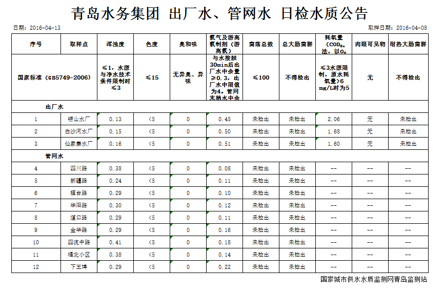 多彩同盟·(中国区)官方网站入口