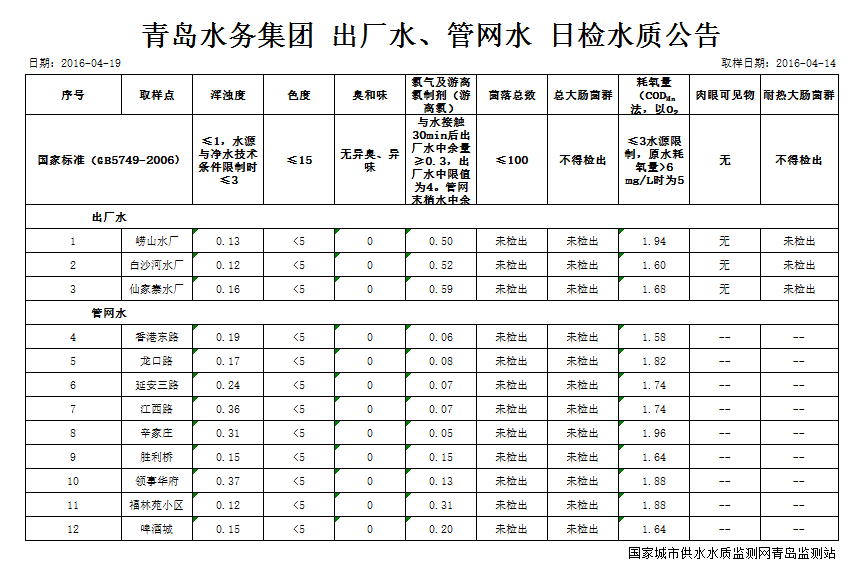 多彩同盟·(中国区)官方网站入口