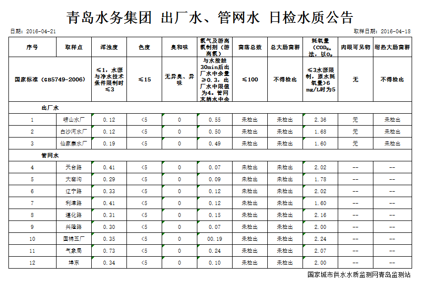 多彩同盟·(中国区)官方网站入口