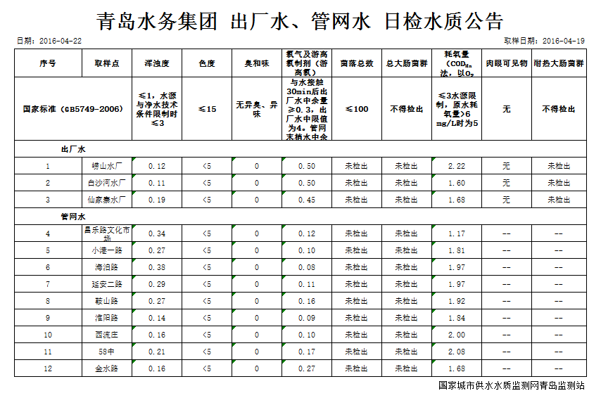 多彩同盟·(中国区)官方网站入口