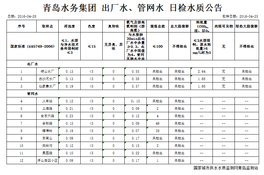 多彩同盟·(中国区)官方网站入口