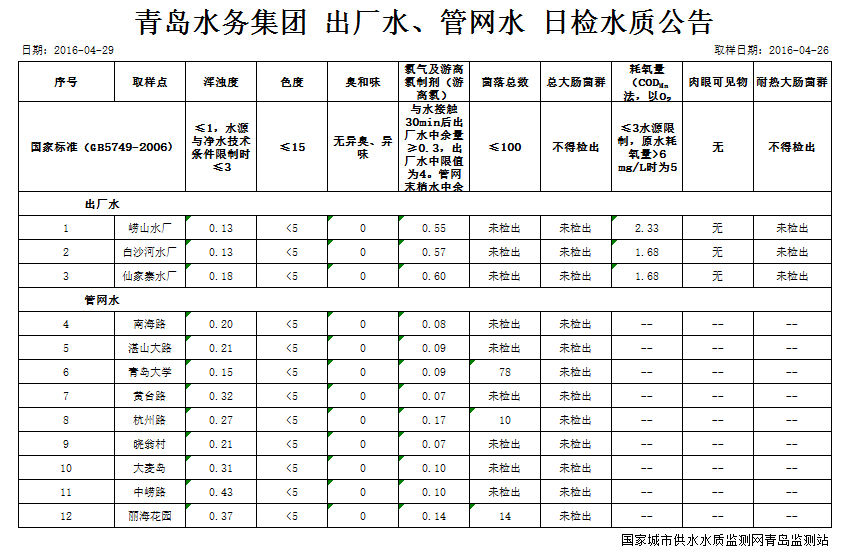 多彩同盟·(中国区)官方网站入口