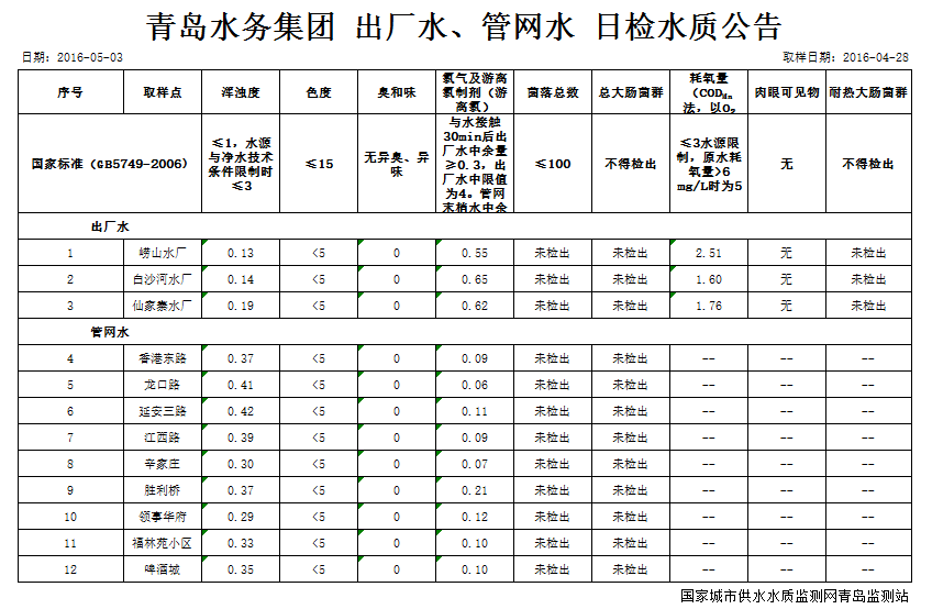 多彩同盟·(中国区)官方网站入口