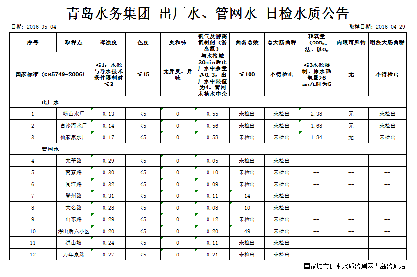 多彩同盟·(中国区)官方网站入口