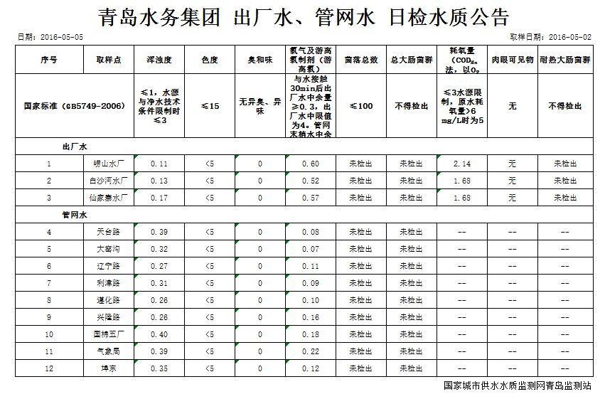 多彩同盟·(中国区)官方网站入口