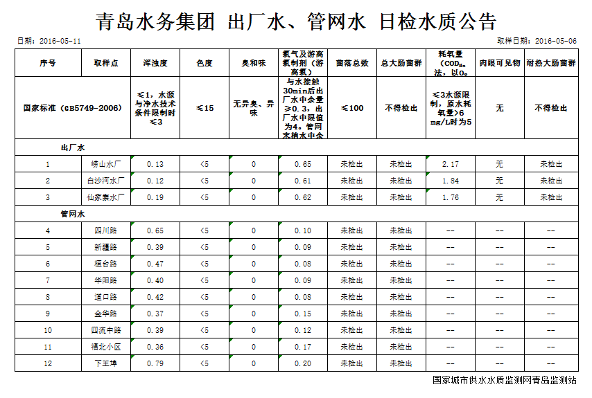 多彩同盟·(中国区)官方网站入口