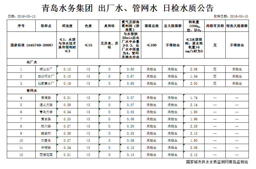 多彩同盟·(中国区)官方网站入口