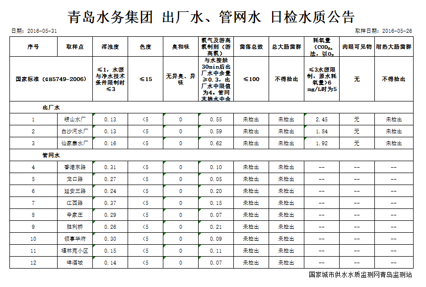 多彩同盟·(中国区)官方网站入口