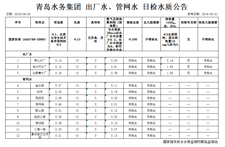 多彩同盟·(中国区)官方网站入口