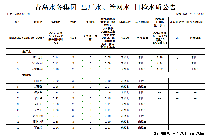 多彩同盟·(中国区)官方网站入口