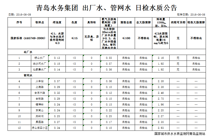 多彩同盟·(中国区)官方网站入口