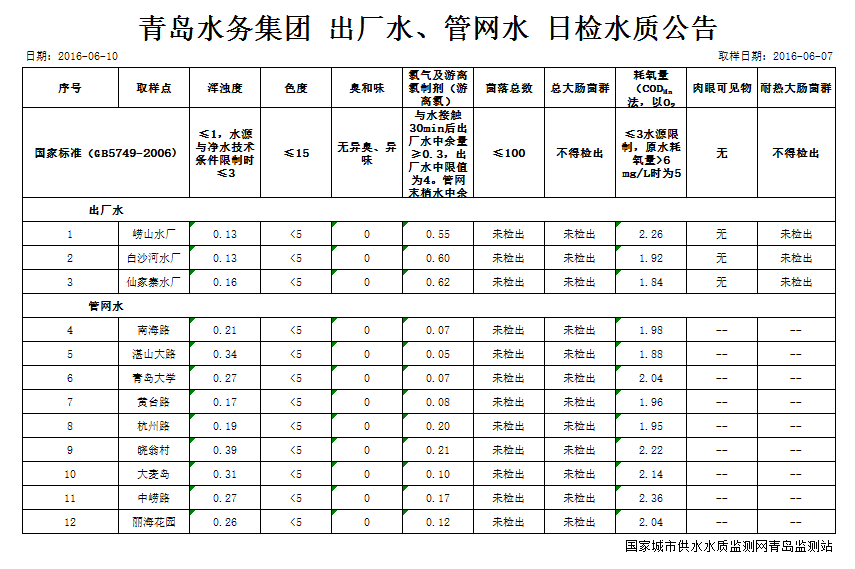 多彩同盟·(中国区)官方网站入口