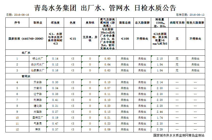 多彩同盟·(中国区)官方网站入口