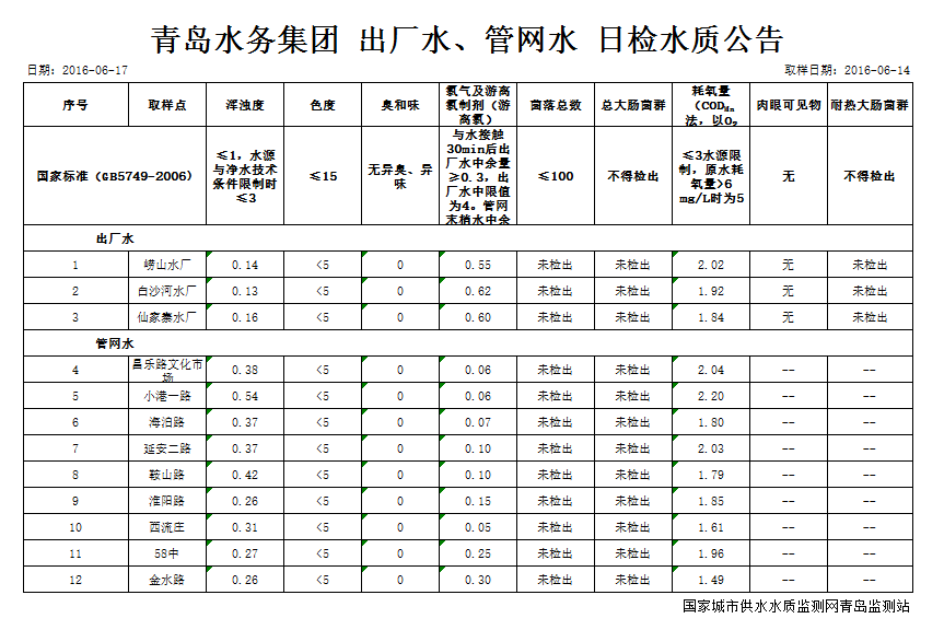 多彩同盟·(中国区)官方网站入口