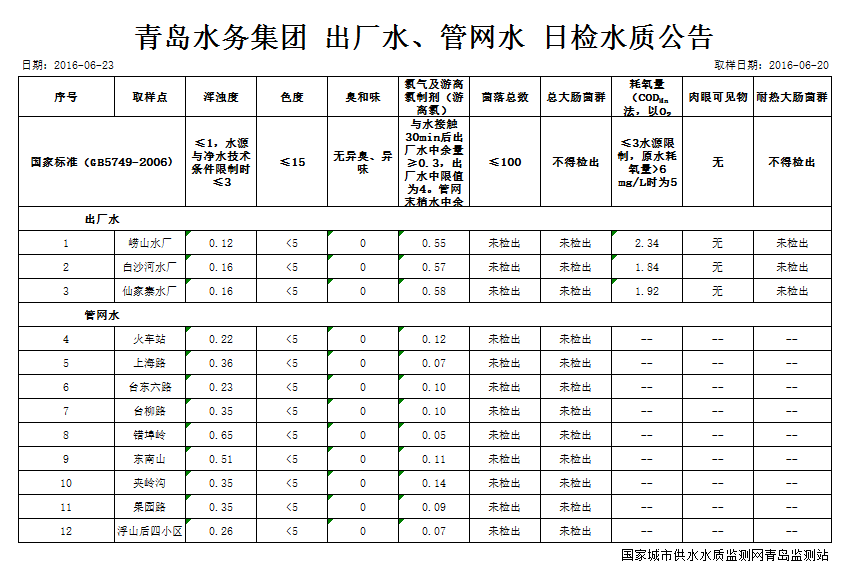 多彩同盟·(中国区)官方网站入口