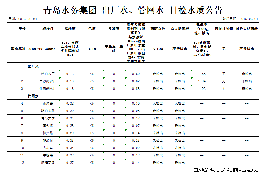 多彩同盟·(中国区)官方网站入口