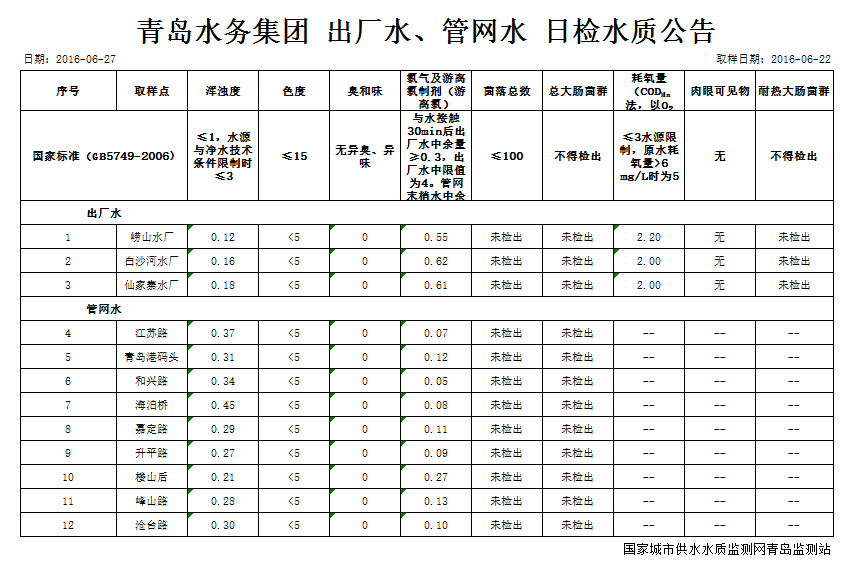 多彩同盟·(中国区)官方网站入口