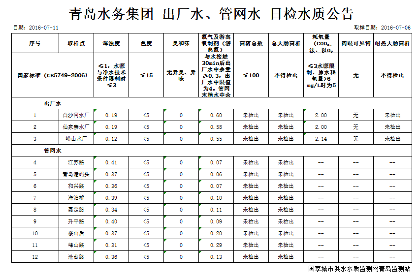 多彩同盟·(中国区)官方网站入口