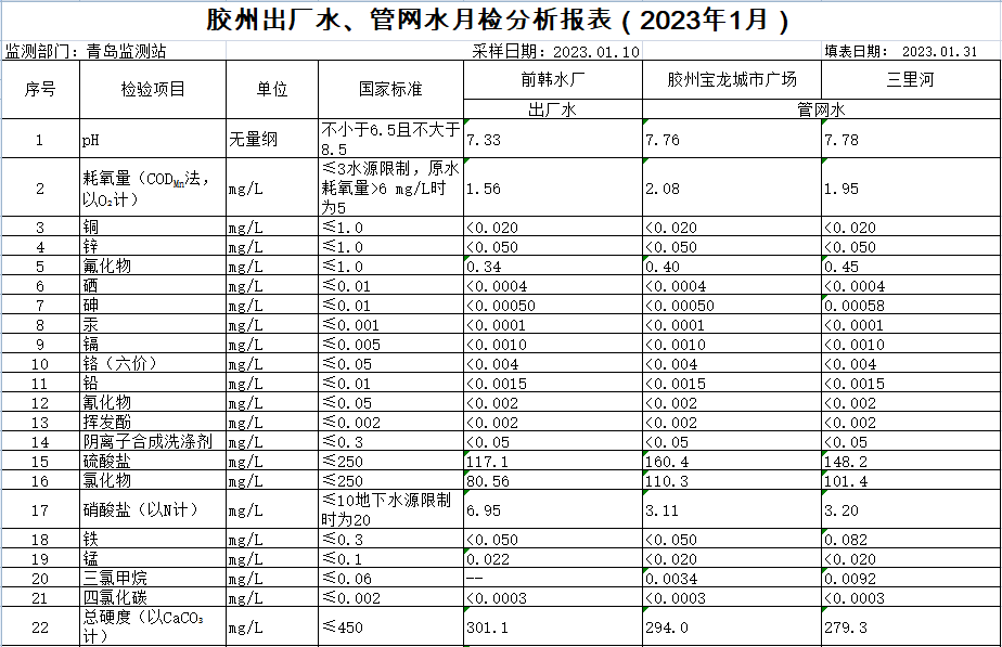 多彩同盟·(中国区)官方网站入口