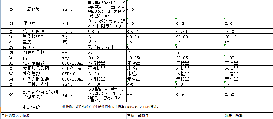 多彩同盟·(中国区)官方网站入口