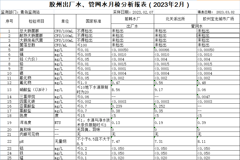 多彩同盟·(中国区)官方网站入口