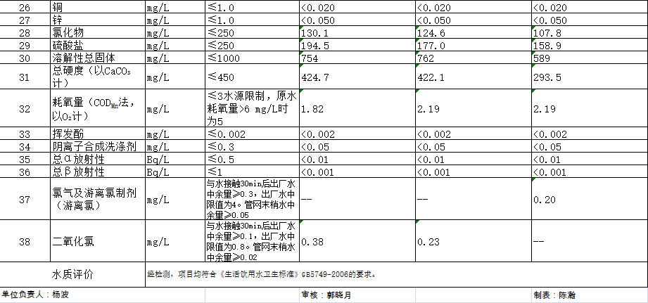 多彩同盟·(中国区)官方网站入口