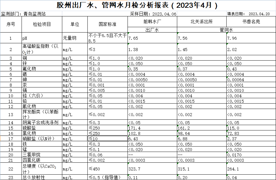 多彩同盟·(中国区)官方网站入口