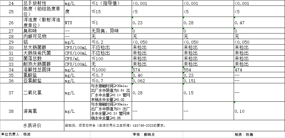 多彩同盟·(中国区)官方网站入口