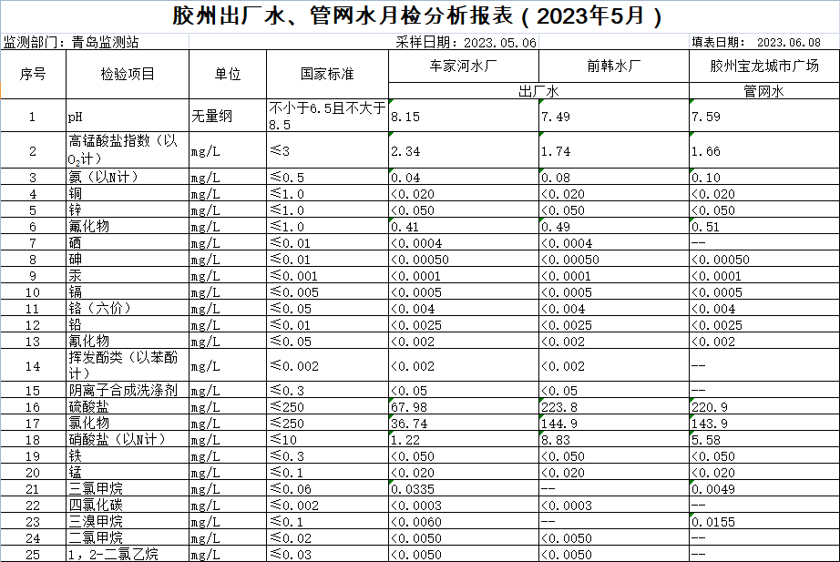 多彩同盟·(中国区)官方网站入口