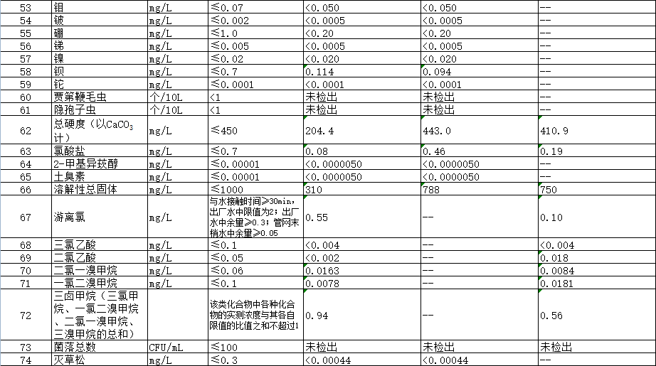 多彩同盟·(中国区)官方网站入口