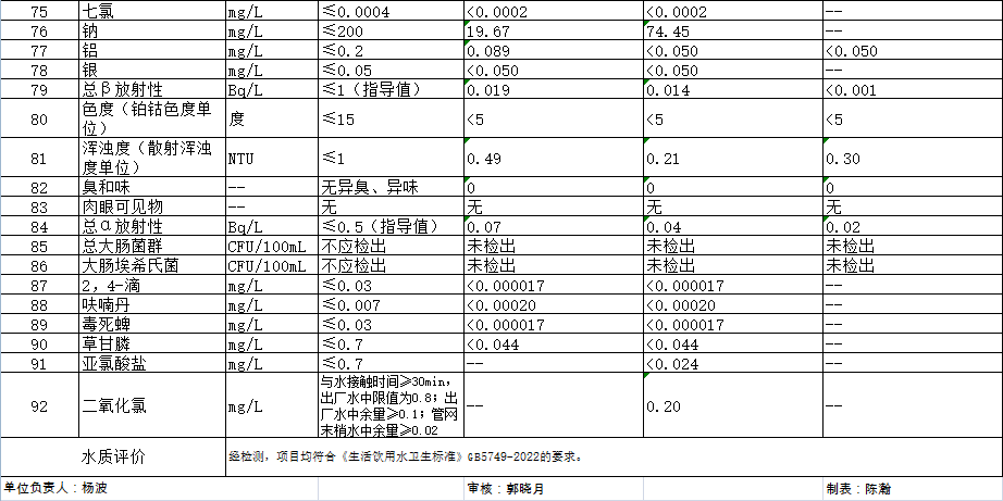 多彩同盟·(中国区)官方网站入口