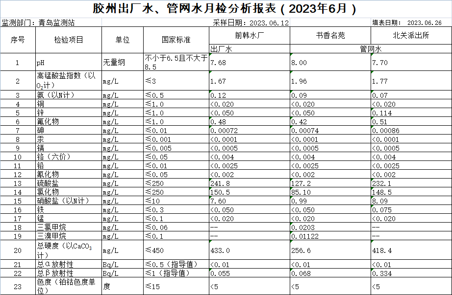 多彩同盟·(中国区)官方网站入口