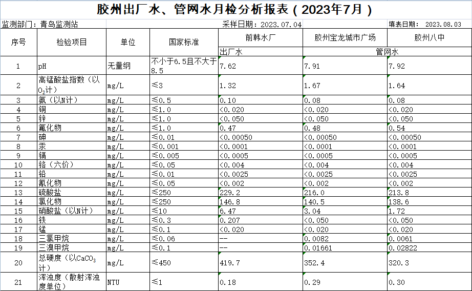 多彩同盟·(中国区)官方网站入口