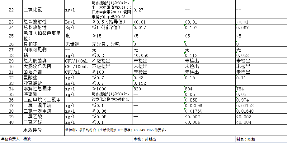 多彩同盟·(中国区)官方网站入口