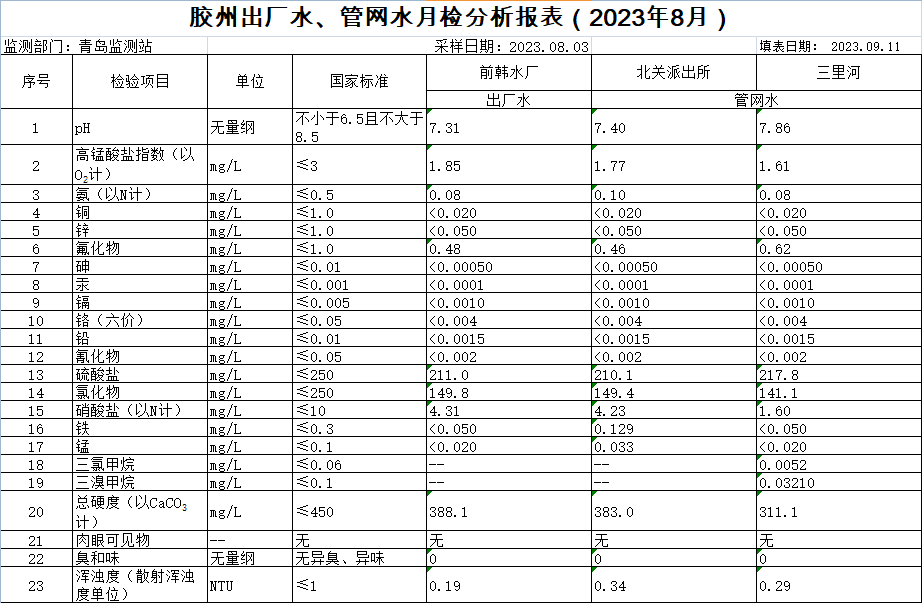 多彩同盟·(中国区)官方网站入口