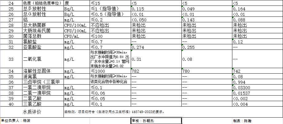 多彩同盟·(中国区)官方网站入口