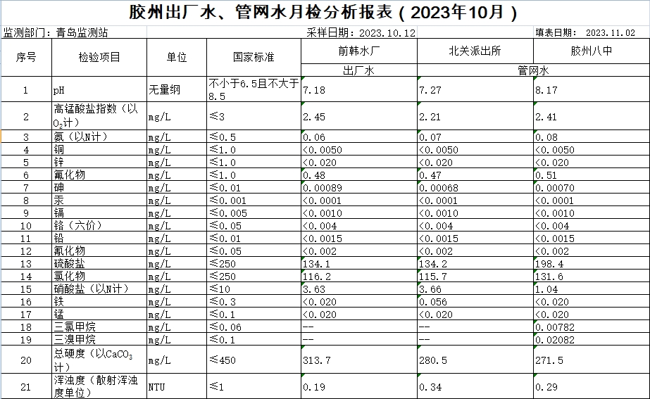 多彩同盟·(中国区)官方网站入口