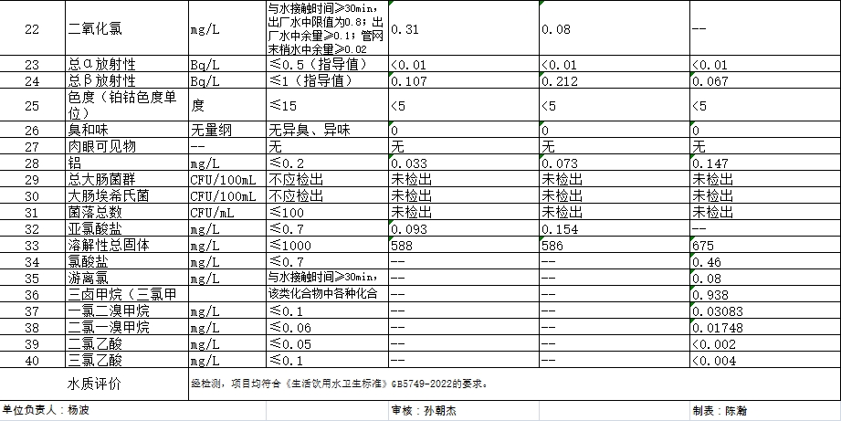 多彩同盟·(中国区)官方网站入口